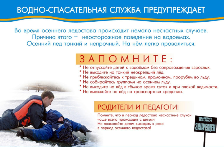 Безопасность на воде.